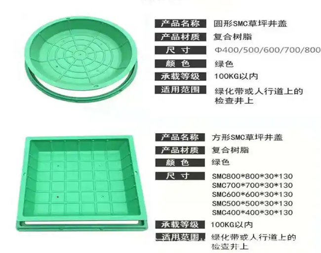 水满乡树脂复合种植井盖展示